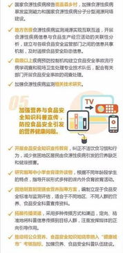 一圖讀懂食品安全標準與監(jiān)測評估 十三五 規(guī)劃 2016 2020年