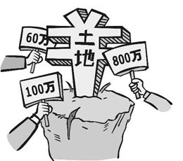 土地評(píng)估方法