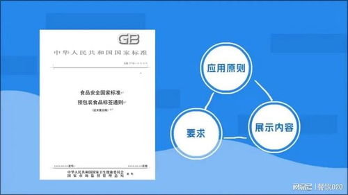 食品行業(yè)周報 50家上市企業(yè)48家盈利，老鄉(xiāng)雞預(yù)制菜業(yè)務(wù)引關(guān)注