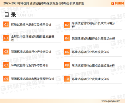 2025年全球環(huán)境試驗箱市場規(guī)模達20億美元，智能化自動化成為發(fā)展新趨勢